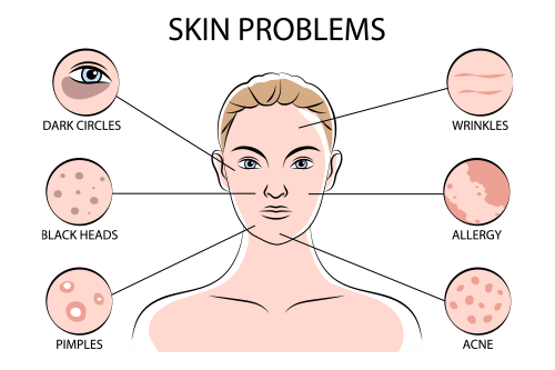 House Of Aesthetic – Dermatology Clinic